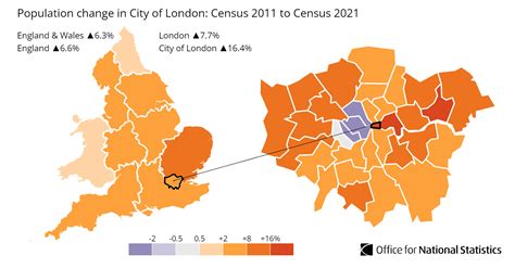 london city population 2021|Census 2021: Population Comparison .